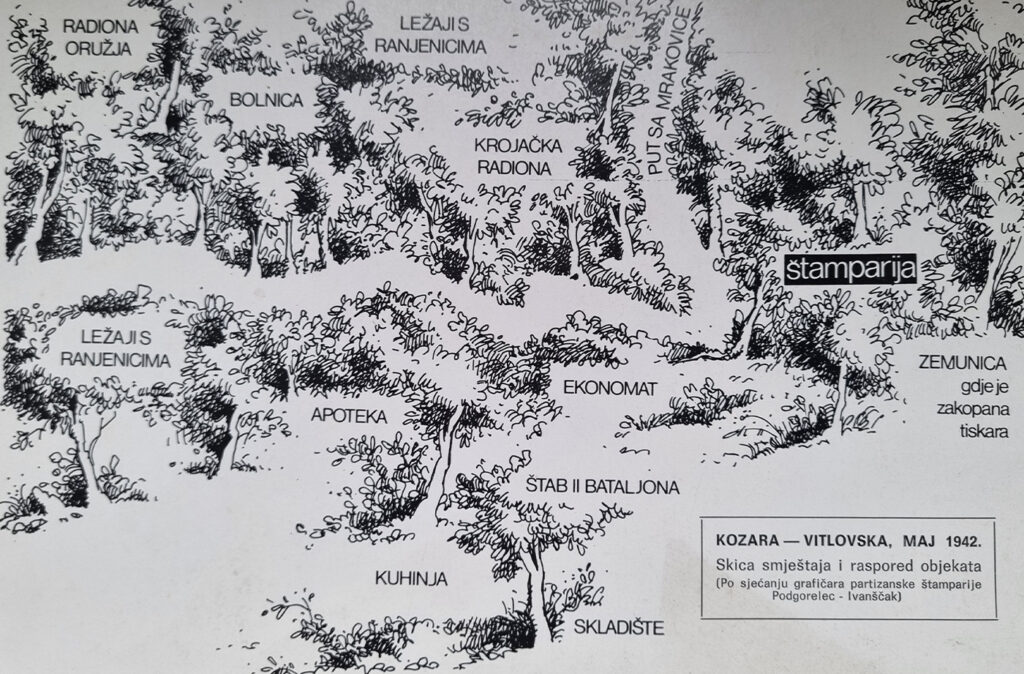 Позиција партизанске штампарије на Витловској (Козара)